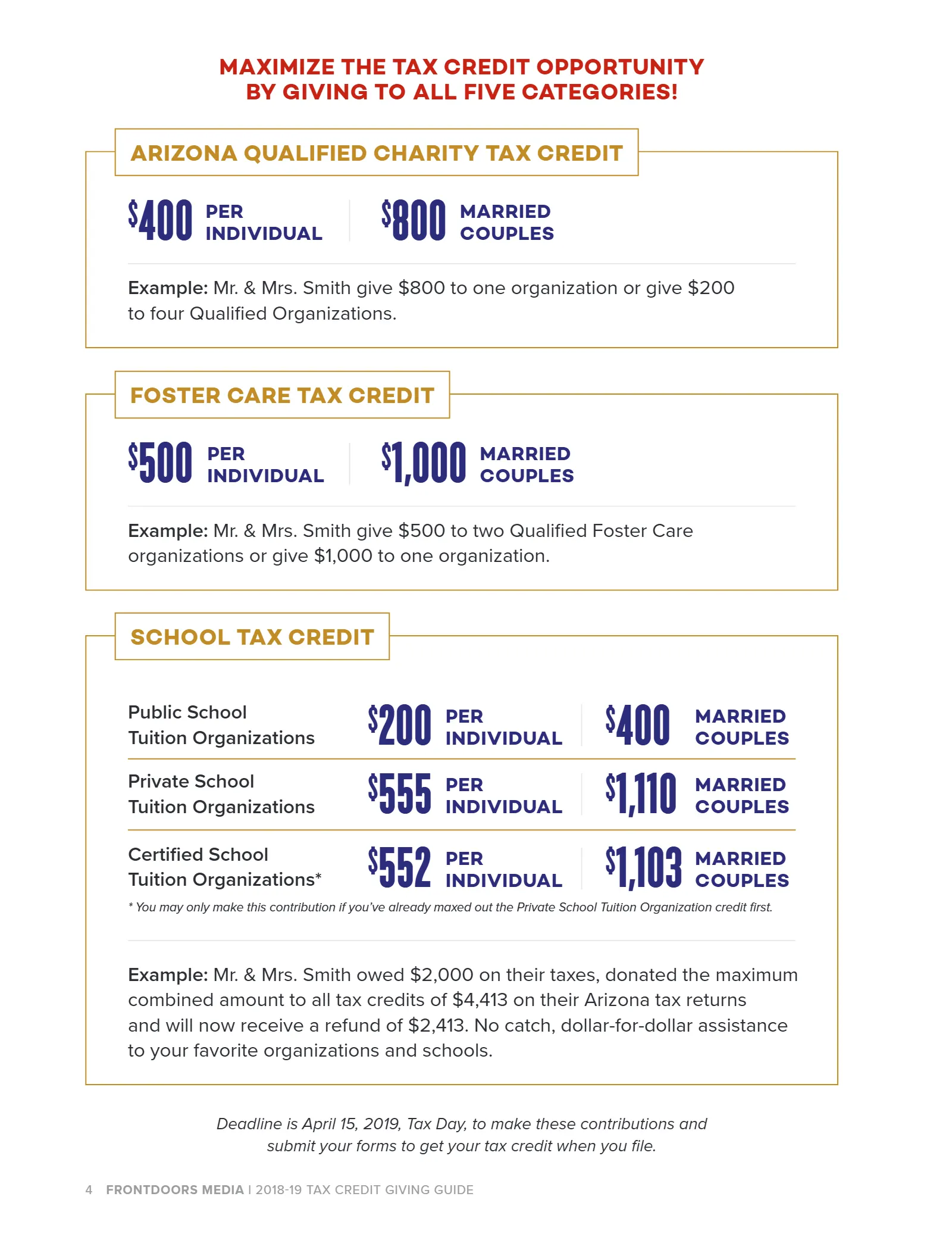 Arizona Tax Credit Guide 2018-19 — Maricopa County Edition, page 6