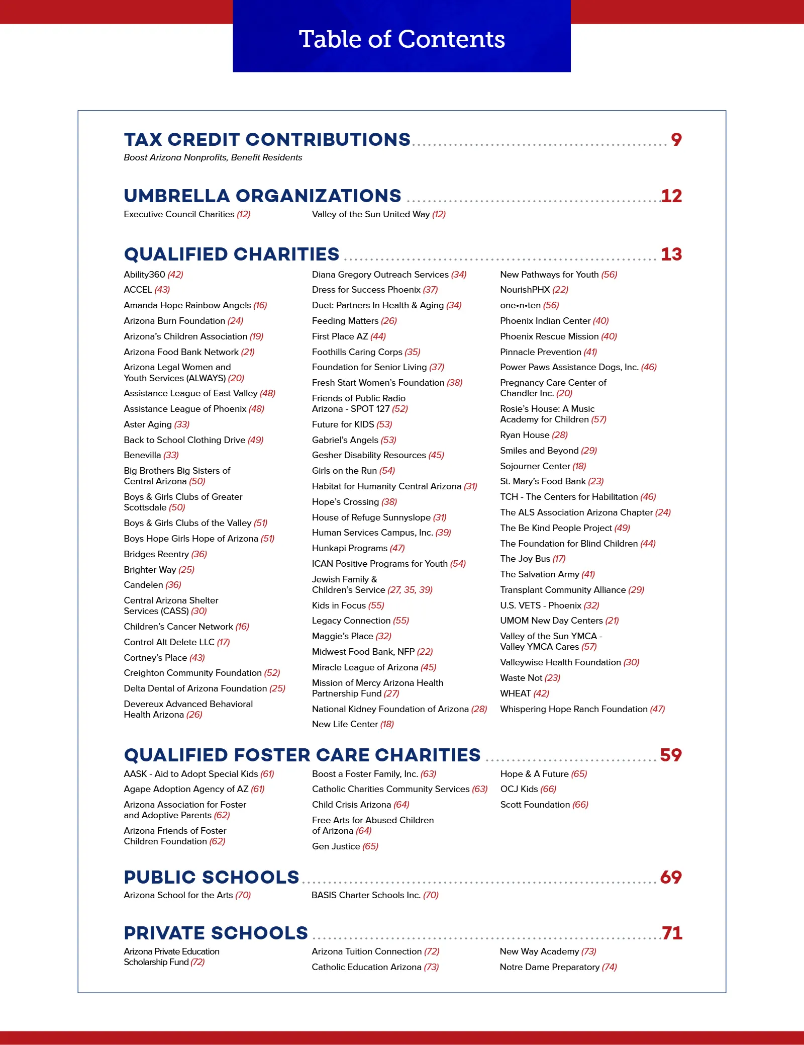 Arizona Tax Credit Guide 2021-22 — Maricopa County Edition, page 7