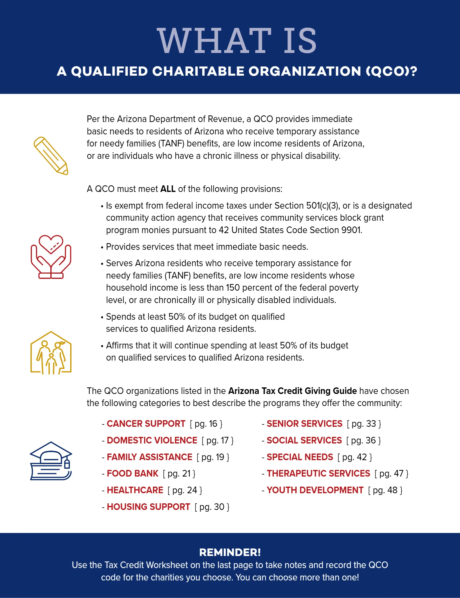Arizona Tax Credit Guide 2021-22 — Maricopa County Edition, page 15