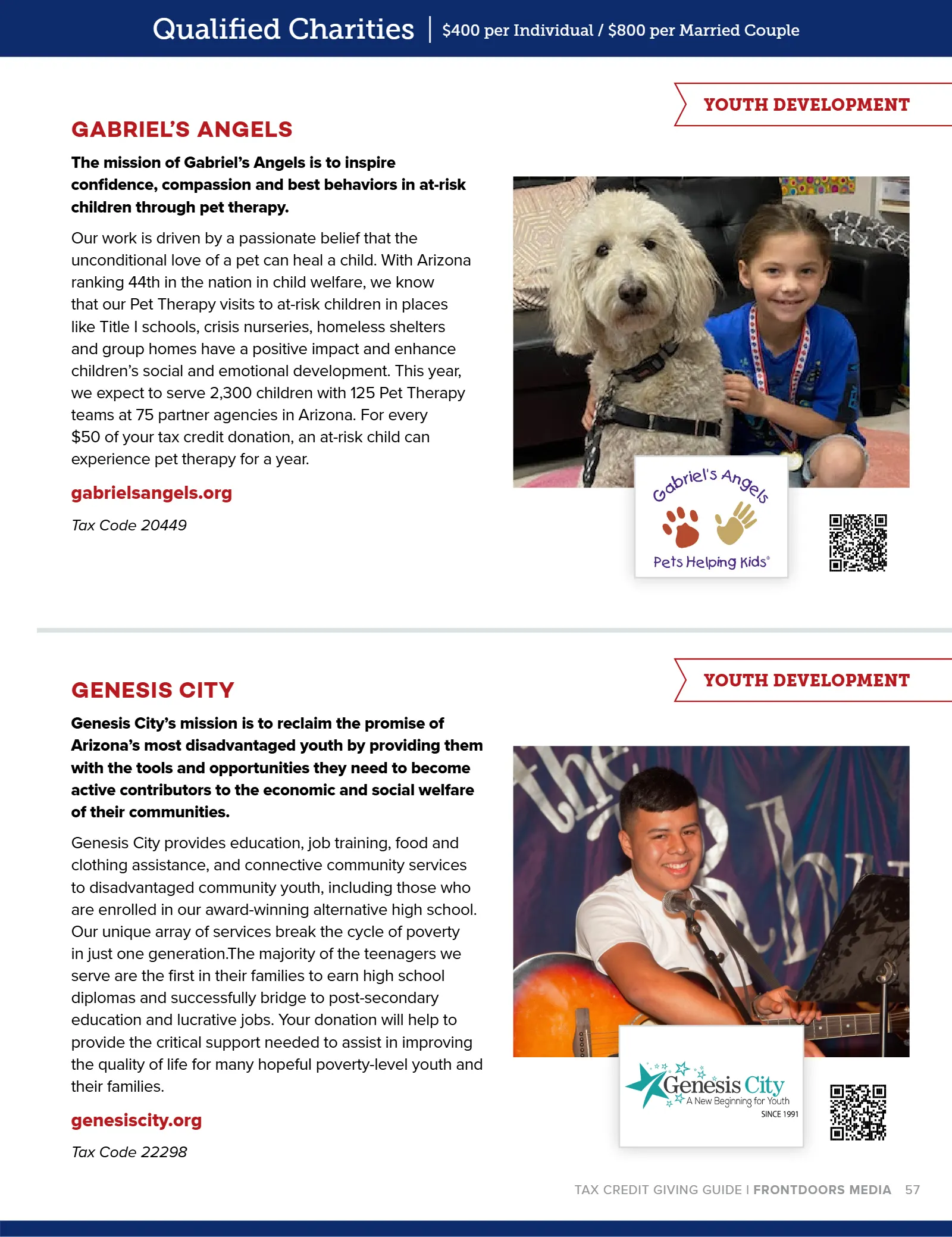 Arizona Tax Credit Guide 2022-23 — Maricopa County Edition, page 57