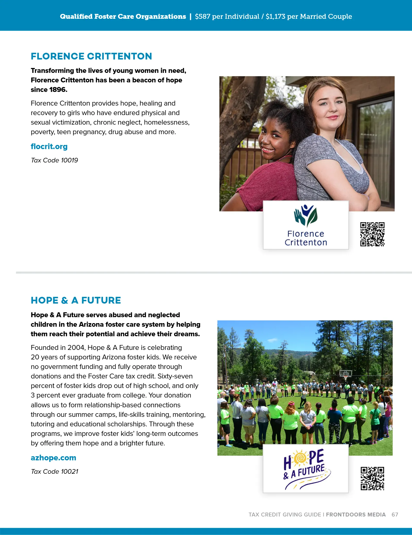 Arizona Tax Credit Guide 2024-25 — Maricopa County Edition, page 69