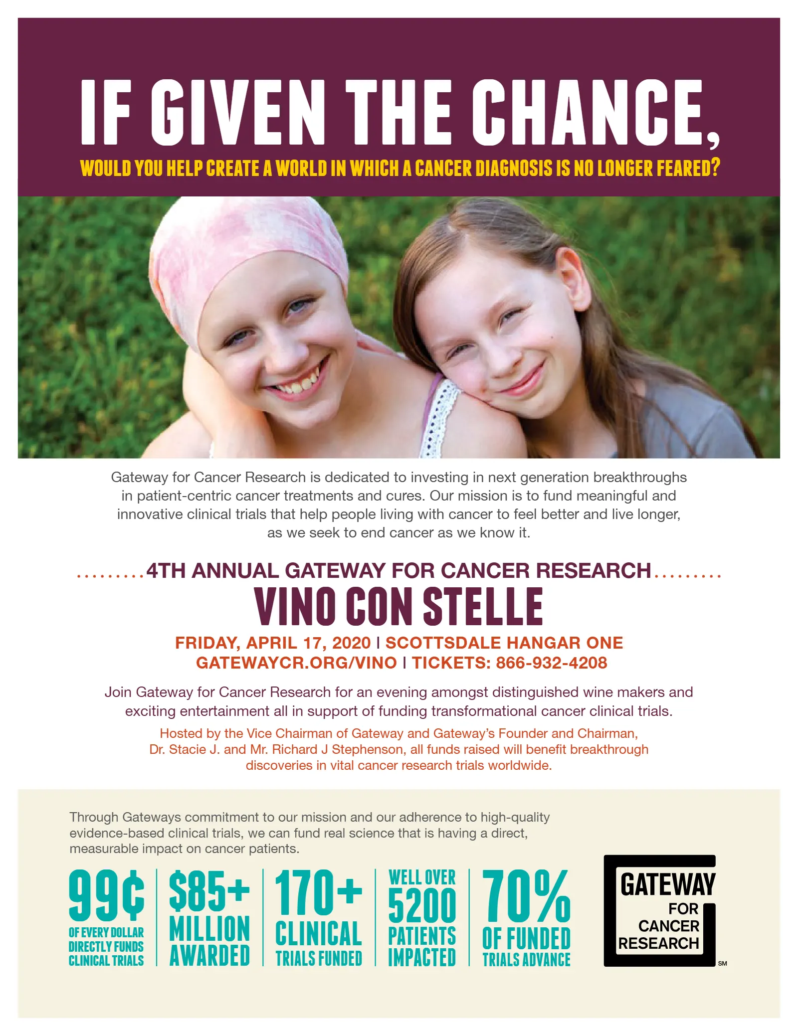 February 2020 Issue, page 4