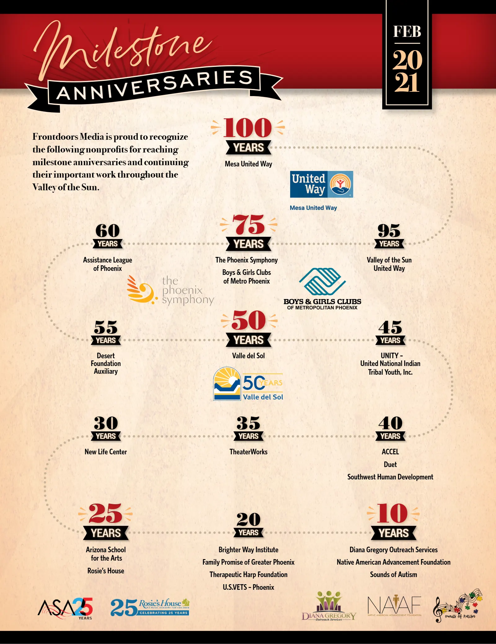 February 2021 Issue, page 33